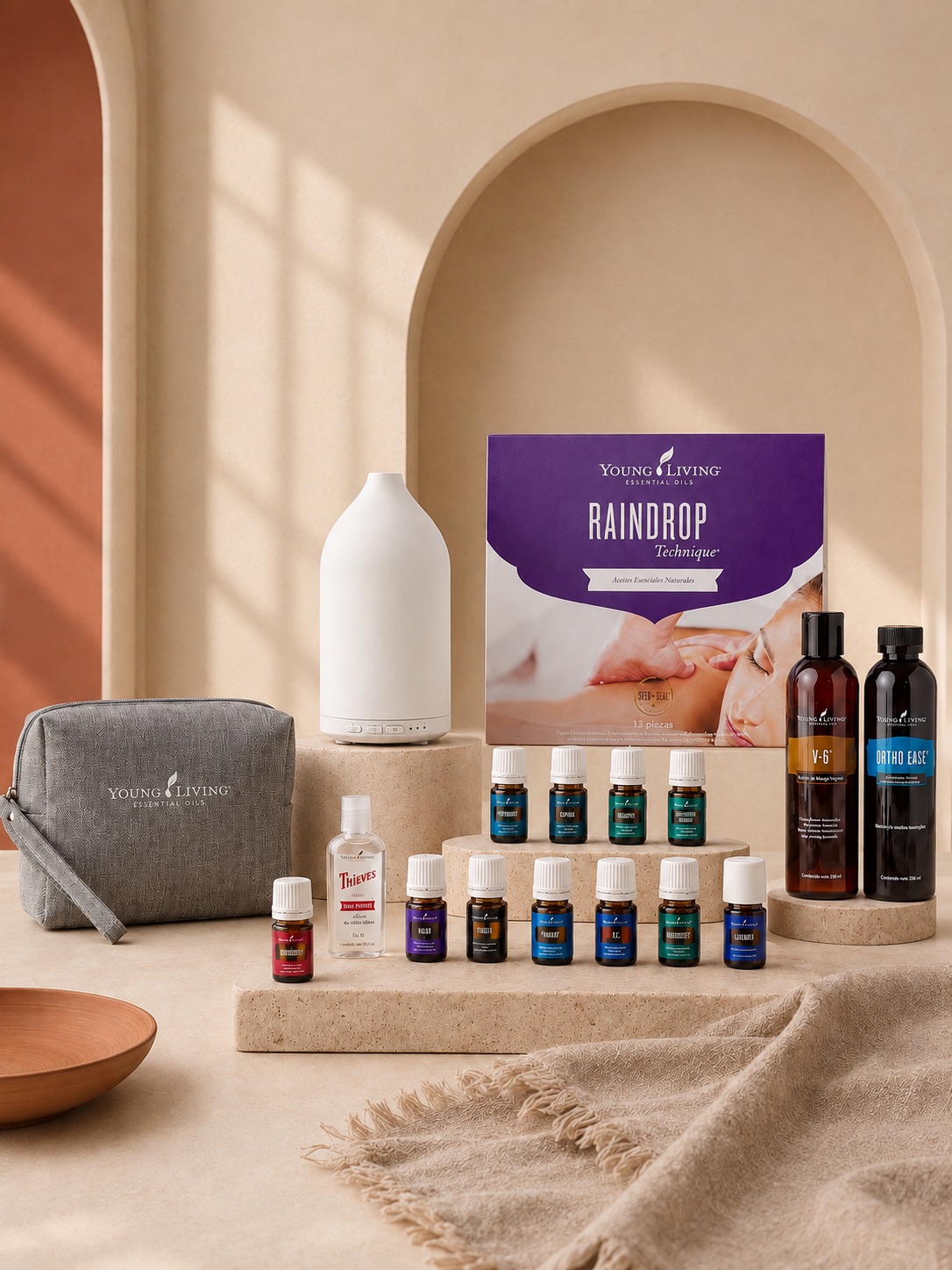 Kit Raindrop Technique